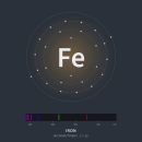 Fe | Eisen