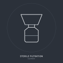 Sterilfiltration