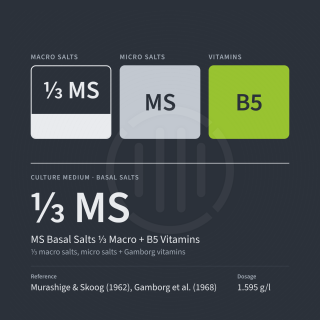 Murashige & Skoog Basic Salts 1/3 Macro + Gamborg Vitamins
